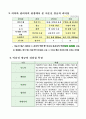  가장 성공한 리더십 이순신 장군, 관리자관점, 행동이론, 생애업적 3페이지