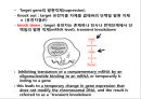 2013 세포배양학(기말 자료).pptx 32페이지