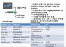 2013 세포배양학(기말 자료).pptx 50페이지