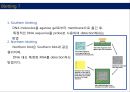 2013 세포배양학(기말 자료).pptx 65페이지