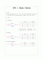  논리회로실험 Basic Gates 예비 1페이지