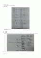 4대 기계공작법 - 주조 (Casting) & 소성 & 절삭 & 용접 4페이지