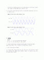  08 단순조화운동 예비보고서 2페이지