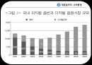  대중음악(수정3) 16페이지