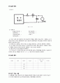2-25 직류과도 현상 - 직류과도현상, RL회로 3페이지