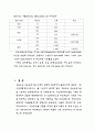 관광산업의 경제적  파급 효과 14페이지