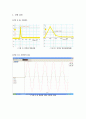 [실험] RLC 회로에 관한 실험 2페이지