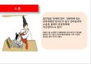 사이드 리더십 (사이드 리더십 정의, 주요내용, 효과, 철학, 실천과제, 인물사례).pptx 20페이지