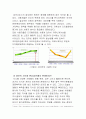  구글 Google 국내시장 현지화 마케팅전략분석 및 구글 새로운 마케팅전략제안 (스마트폰 시장에서의 구글의 전략)  19페이지