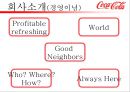 코카콜라(Coca Cola) 기업의 마케팅 전략과 성과 - 코카콜라 마케팅 SWOT,STP,4P전략분석 및 펩시콜라와의 비교분석 및 앞으로 나아가야할 방향.pptx  5페이지