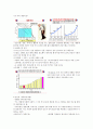 (KCU 대구가톨릭대학교) 인체의 발육발달 기말정리 족보 9주차 ~ 14주차 29페이지