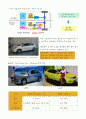 (KCU 대구가톨릭대학교) 친환경자동차 산업의 현황조사  4페이지