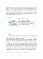  동아제약 해외직접투자 FDI 사례분석과 성과분석및 동아제약 해외직접투자 전략제안  19페이지