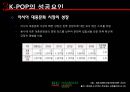 대중문화의 이해 PPT 25페이지