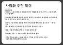 [사업계획서] 신개념 스포츠센터 창업 사업계획서, 창업 개념, 동기, 창업 아이템, 세부 계획 15페이지