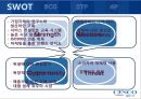  세스코 CESCO 기업분석과 세스코 마케팅 SWOT,STP,4P전략분석및 세스코가 나아가야할 방향제시  11페이지