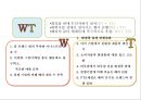 이니스프리 (innisfree) 기업분석과 이니스프리 마케팅전략.PPT자료 61페이지