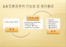 전통 장류의 제품 특성 및 세계화 (Globalization and Property of Transitional Korean Sauces).ppt 7페이지