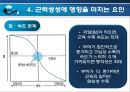 골격근의 생체역학 (근육힘줄단위의 활동특성, 골격근의 구조, 골격근의 기능, 근력생성에 영향을 미치는 요인, 근력, 근파워 및 근지구력, 일반적 근육의 손상).pptx 23페이지