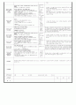 (만0세)  11월(1개월분) - 대주제 : 놀이는 재미있어요 2 / 주제 : 통 상자 놀이 1, 2 & 헝겊,천 놀이 1, 2 16페이지