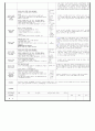 (만0세)  11월(1개월분) - 대주제 : 놀이는 재미있어요 2 / 주제 : 통 상자 놀이 1, 2 & 헝겊,천 놀이 1, 2 36페이지