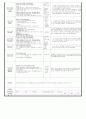 (만0세)  11월(1개월분) - 대주제 : 놀이는 재미있어요 2 / 주제 : 통 상자 놀이 1, 2 & 헝겊,천 놀이 1, 2 40페이지