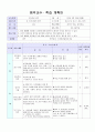  음악교수,음악계획안을 토대로 음악교육 철학적,사회학점 관점에서 해석 1페이지