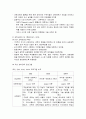 [유아수/과학지도] 유아과학교육의 목적과 유아과학교육의 연구 동향에 대한 이해와 정리 5페이지