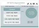 샤넬(CHANEL) VS 자라(ZARA) 마케팅 STP, 4P전략 비교분석.PPT자료 34페이지