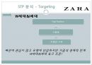 샤넬(CHANEL) VS 자라(ZARA) 마케팅 STP, 4P전략 비교분석.PPT자료 37페이지