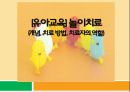 [유아교육] 놀이치료, 개념, 치료 방법, 치료자의 역할.pptx 1페이지