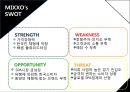  MIXXO 미쏘 브랜드분석및 마케팅 SWOT,STP,4P전략분석  8페이지