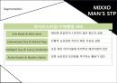  MIXXO 미쏘 브랜드분석및 마케팅 SWOT,STP,4P전략분석  14페이지