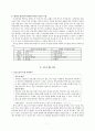 컴퓨터를 활용한 자기표현 방식 - 홈페이지, 블로그, 미니홈피 등에서의 표현 방식을 중심으로 7페이지