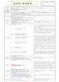 만1세)  12월 3주 - 주제 : 좋아하는 놀이가 있어요 Ⅰ / 소주제 : 춤추고 놀이해요 1 / 목표 : 겨울의 계절적 특징을 탐색하며 즐겁게 춤추고 놀이한다 / 기본생활습관:[인성]고마워라고 말해요 5페이지