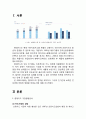 현대카드 마케팅전략분석과 현대카드 기업전략분석과 현대카드 기업다각화전략 및 나의 의견 (삼성카드 전략과비교분석) 2페이지