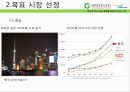 국제박람회 LED 제품 출품 보고서 - Green LED 2014 도쿄 국제 LED 박람회 LED NEXT STAGE, 황금의 제국.pptx 5페이지