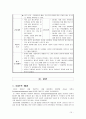 [정신분열병] 조현병에 대한 사례연구 (Schizophrenia) 케이스스터디 11페이지