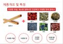 [사업계획서] 츄러스 판매샵 창업 사업계획서 - 사업동기 및 목적, 사업모델, 차별화 포인트, 경쟁사 분석, 고객분석 3페이지