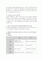 본인이 교사라면 현장에서 생활주제와 연령을 고려하여 연간 부모교육 프로그램을 어떻게 실시할 것인지 계획을 세우고 부모교육 유형 중 세부계획안을 작성. 4페이지