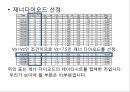 정전압 회로 발표자료입니다.pptx 11페이지