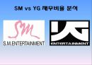 SM엔터테인먼트 VS YG엔터테인먼트 재무비율 분석 1페이지