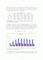 다문화가족의 문제해결을 위한 정책제언 (폭넓은 다문화 가족을 위한 포용) 5페이지