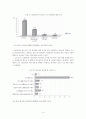 다문화가족 청소년의 학교 부적응 문제 및 사회 복지적 대안 4페이지