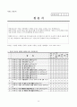 (중앙대학교) [마케팅 조사론] 참이슬 마케팅 조사 - 참이슬의 선호도에 미치는 요인. 맛과 광고를 중심으로 35페이지