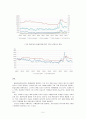 [관광경제론] 국제관광수요의 결정요인 - 유가와 환율을 중심으로 5페이지