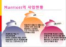 [관광경영전략] 메리어트(Marriott) 경영전략.ppt 6페이지