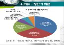 인간행동과 사회환경 - 성인기에 관해서 43페이지