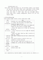 세계의 보육제도 - 미국의 보육정책 4페이지