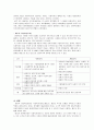 [사회복지정책] 사회복지의 모형 - Wilensky와 Lebuex의 모형 : 잔여적 모형(residual model)과 제도적 모형 2페이지